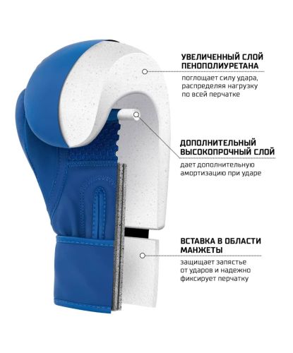 Перчатки боксерские INSANE ORO IN23-BG400 (ПУ) синий#8