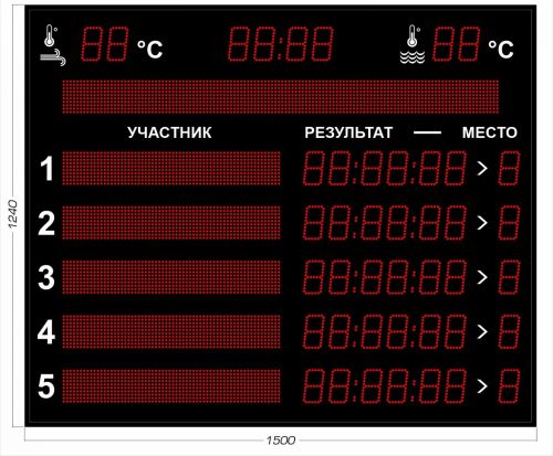 Табло для плавания 1500x1240 мм