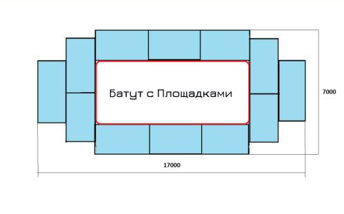 Напольные маты вокруг 1 батута