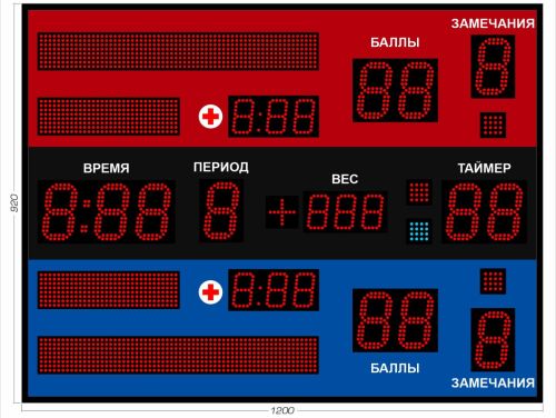 Табло для греко-римской и вольной борьбы 1200x920 мм
