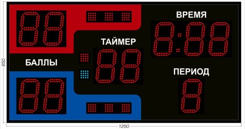 Табло для греко-римской и вольной борьбы 1250x650 мм