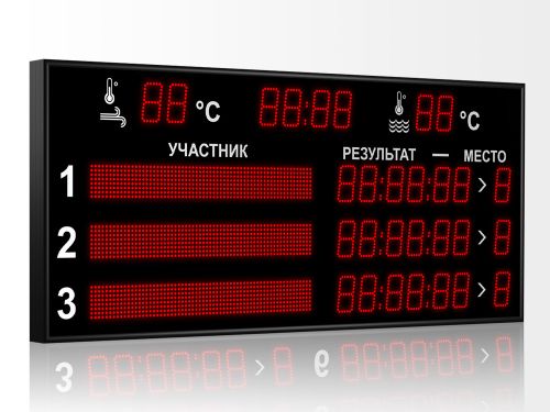 Табло для плавания 1500x780 мм (на 3 дорожки)