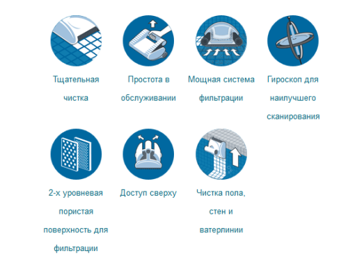 Робот-пылесос DOLPHIN S 200#13