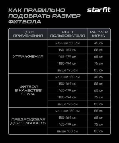 Фитбол STARFIT GB-108 55 см (желтый пастель)#7