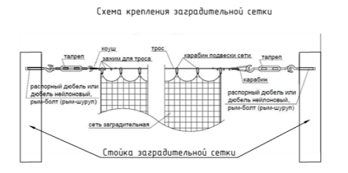 Стойка для заградительной сетки (оцинкованная) L=4 м СТ-452#4