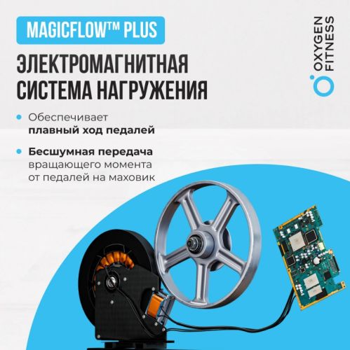 Велотренажер домашний OXYGEN FITNESS MOMENTUM RB#7