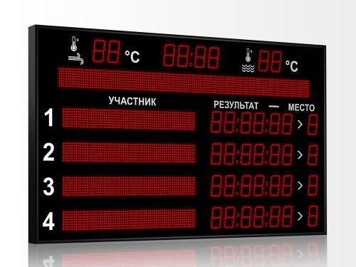 Табло для плавания 1500x1080 мм