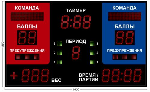 Табло для греко-римской и вольной борьбы 1400x850 мм