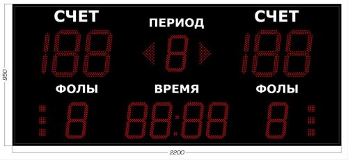 Табло для басектбола 2200х950 мм