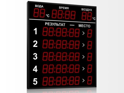 Табло для плавания 900x1100 мм