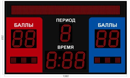 Табло для греко-римской и вольной борьбы 1080x650 мм