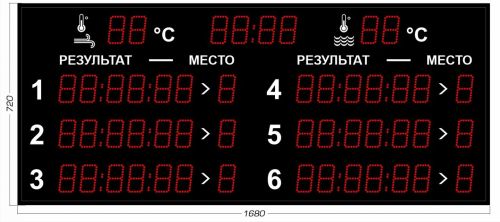 Табло для плавания 1680x720 мм (на 6 дорожек) Табло для плавания 1680x720 мм (на 6 дорожек)