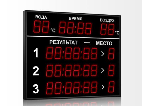 Табло для плавания 900x780 мм Табло для плавания 900x780 мм