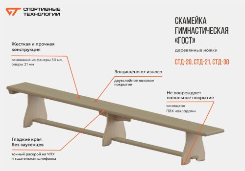 Скамейка гимнастическая "ГОСТ" 2500х280х350мм (фанера 30 мм, дер. ножки) СТД-20#3