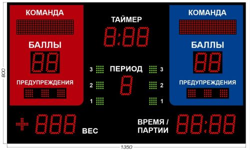 Табло для греко-римской и вольной борьбы 1350x800 мм