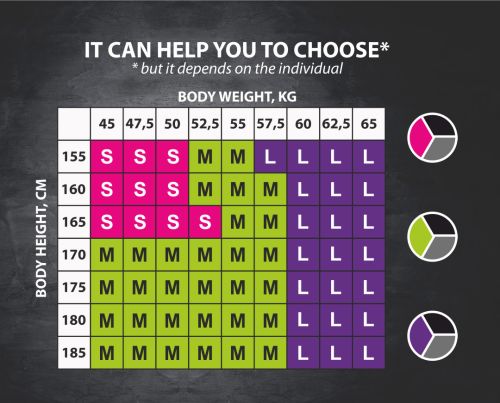 Мини-эспандер Original FitTools FT-EOS#6