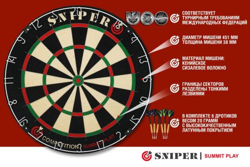 Дартс SNIPER Summit Play Competition#5
