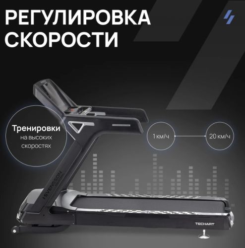 Беговая дорожка профессиональная SVENSSON INDUSTRIAL TECHART#14 Беговая дорожка профессиональная SVENSSON INDUSTRIAL TECHART#14